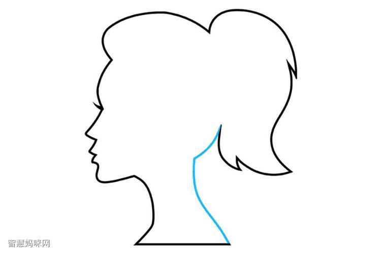小朋友侧面简笔画教你画帅气的侧脸简笔画人物半身侧面女孩侧面唯美简