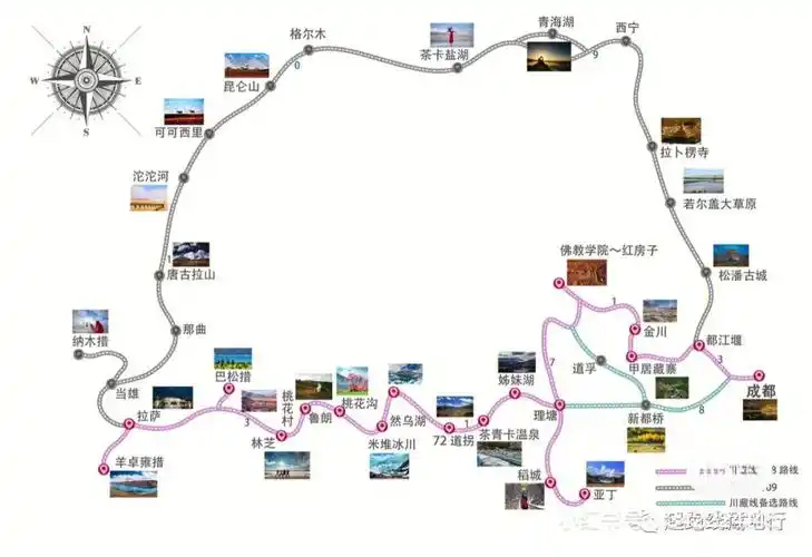 新都桥185km(下午游玩渔子溪day3,新都桥-理塘-稻城县-香格里拉镇