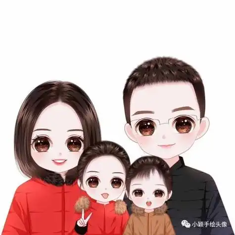 全家福头像四口人卡通两个女儿