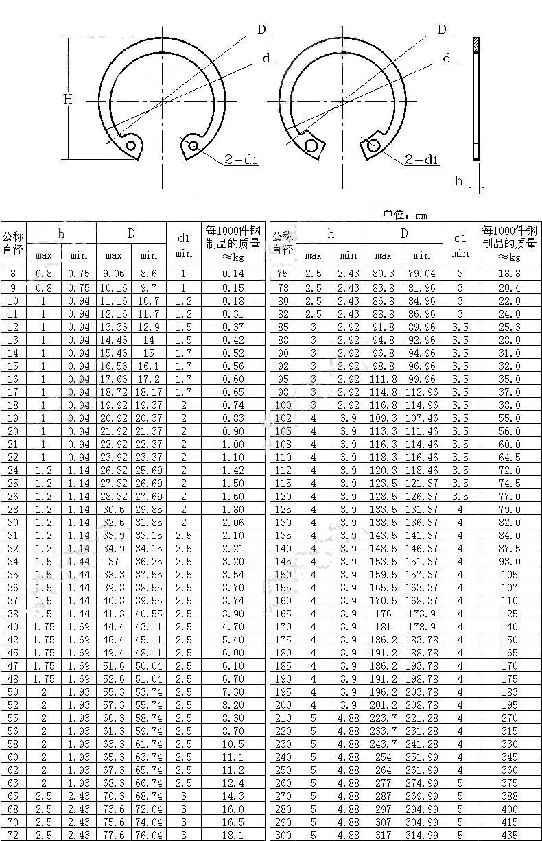 Φ8-48)正宗65锰din472加厚德标孔卡内卡孔用弹性挡圈c型卡簧卡环