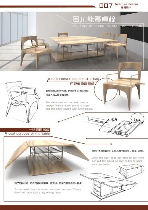 分享作业之家具设计|工业/产品|生活用品|helloerika - 原创作品