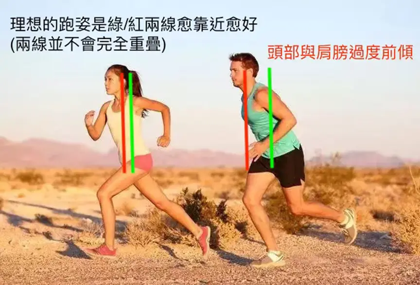 中考800/1000米获取满分的方法