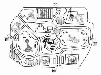 动物园导游图简笔画