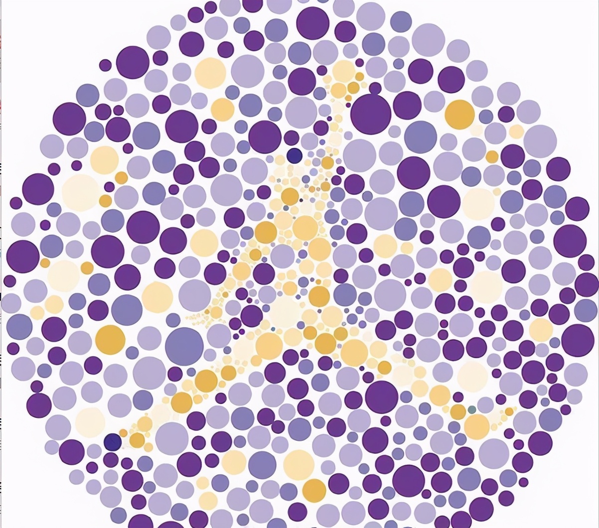 新版驾考色盲检测图,若有2张都看不清,将和驾照"