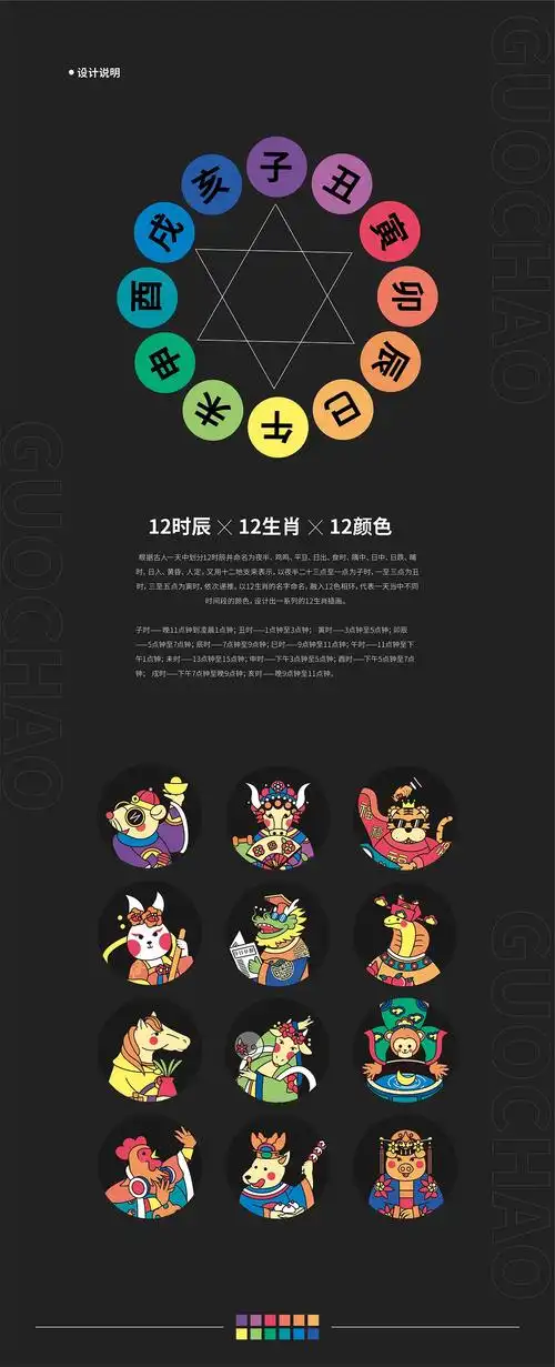 十二生肖国潮插画设计