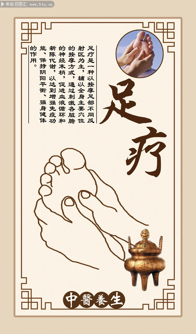 足疗知识展板图片