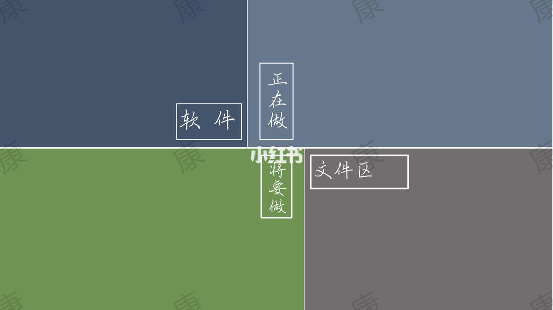 电脑分区工作桌面壁纸