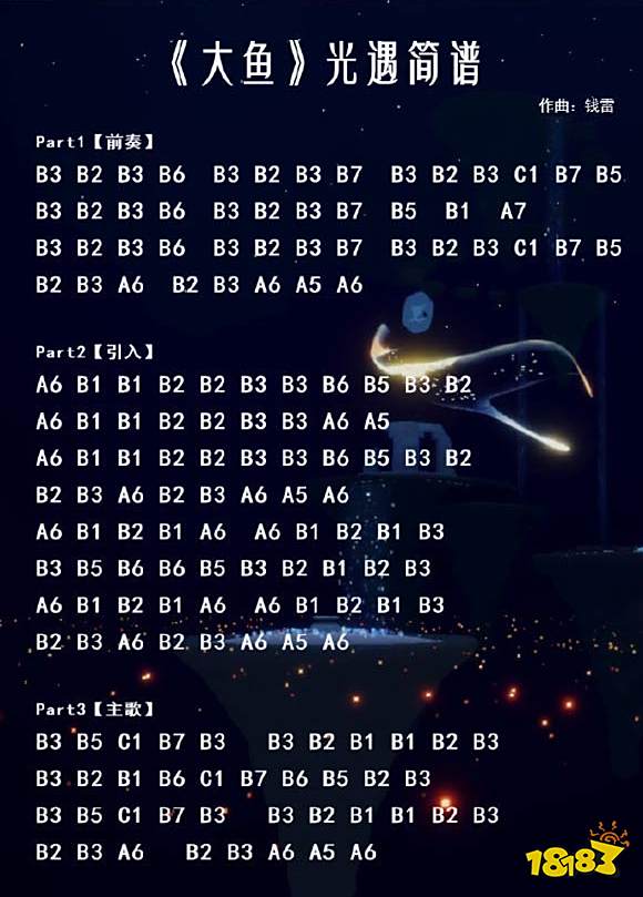 光遇琴谱大全热门音乐数字版简谱汇总