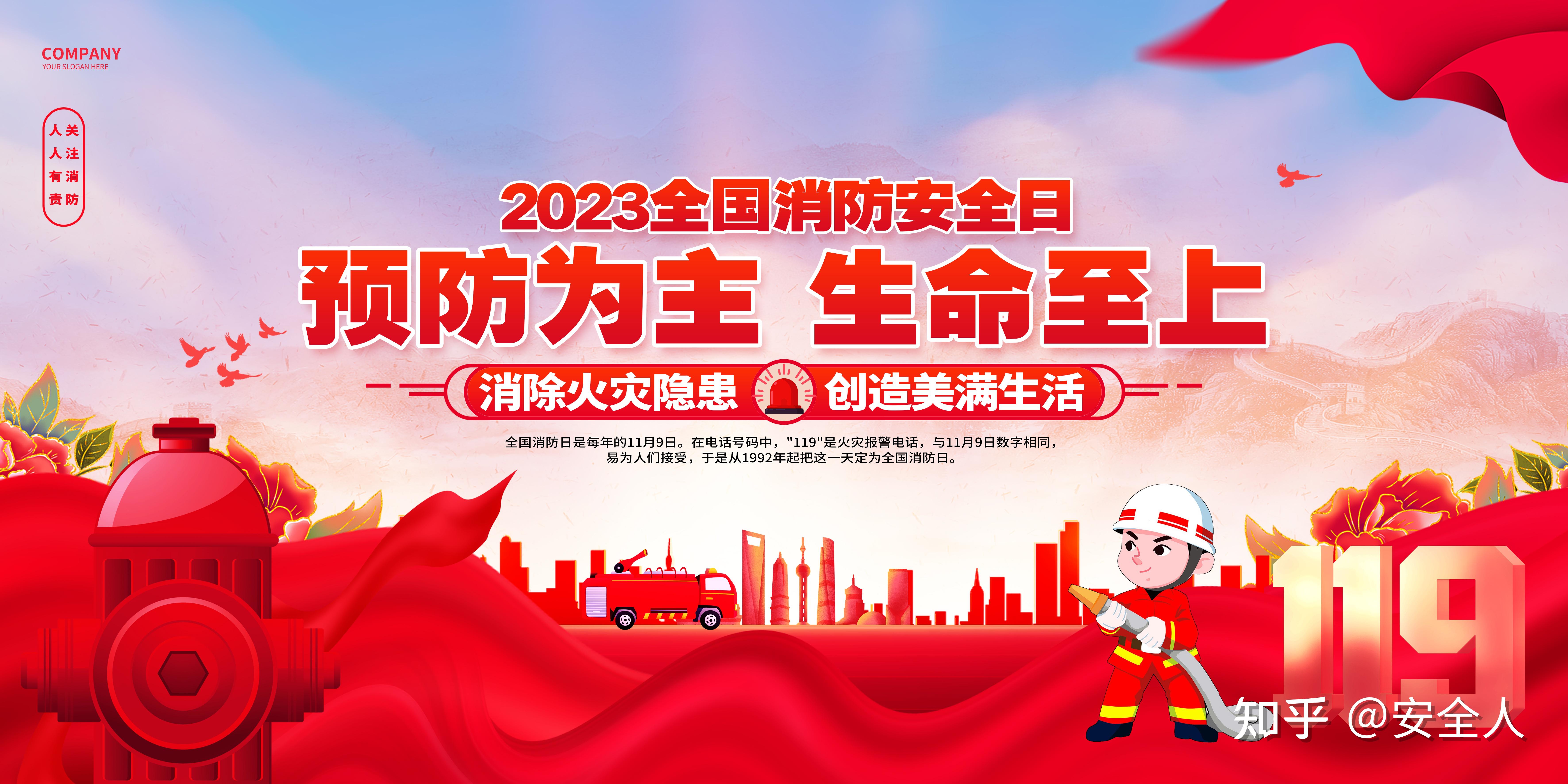 【604】2023年消防月海报psd源文件(横版25,26,27,28,29,30) - 知乎