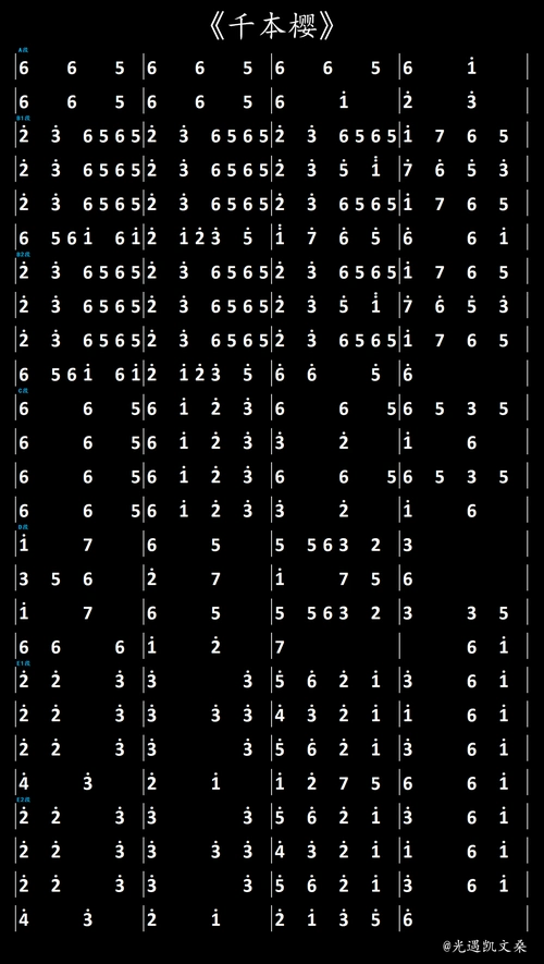 光遇千本樱321指琴谱是什么