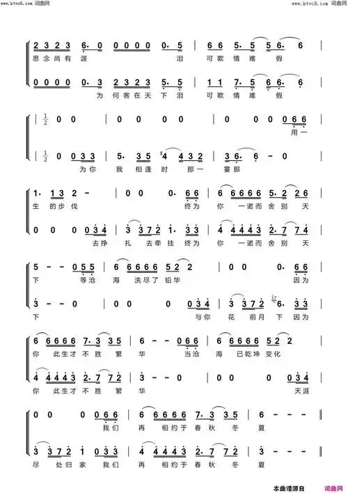 天涯尽处《上阳赋》电视剧主题曲简谱-周深演唱-周洁颖/莫艳琳词曲1