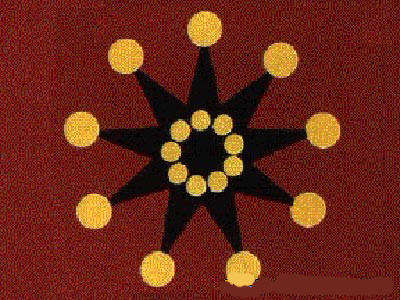 中国历史上的国旗