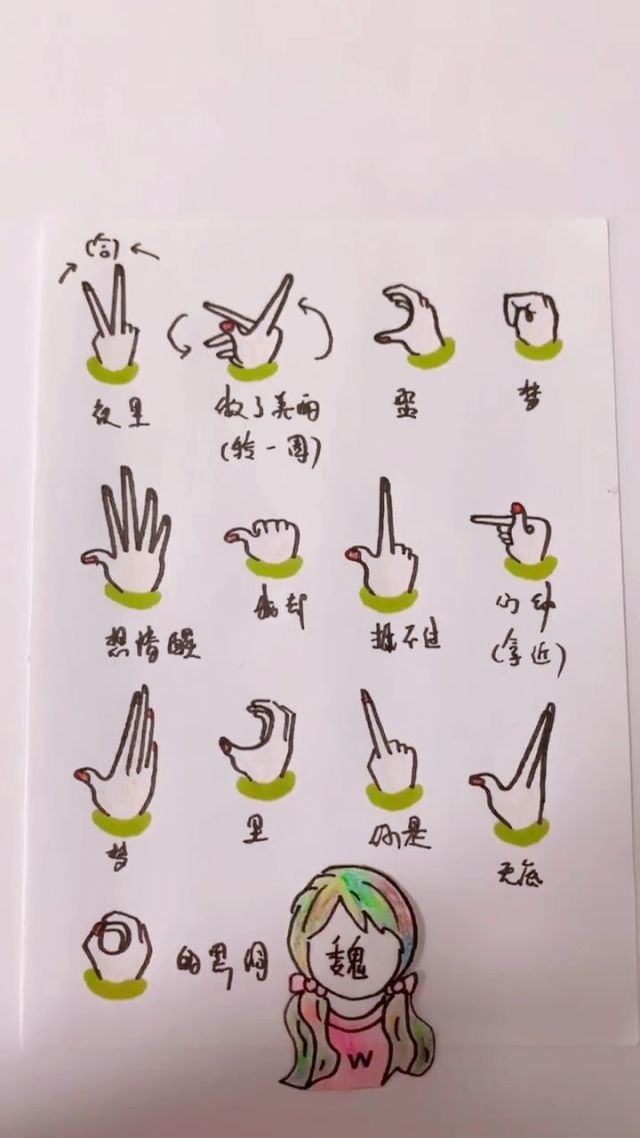 简单易学的手势舞,你想不想学?