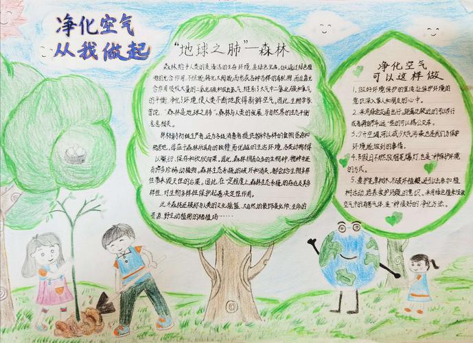 六年级 保护空气手抄报有关于空气污染的手抄报 环境污染手抄报家校