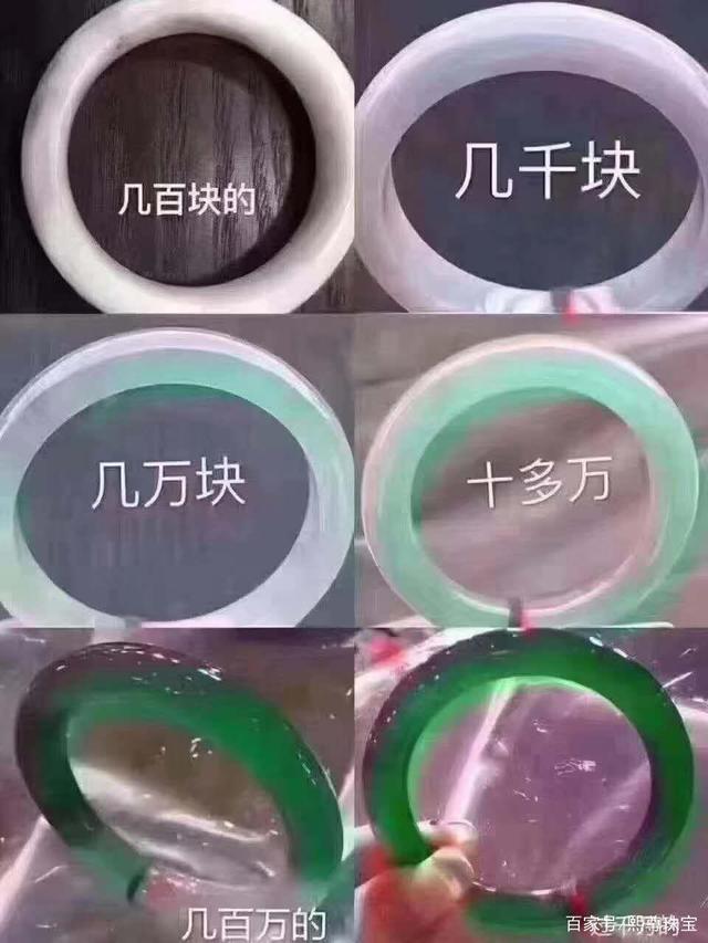 1,翡翠具有高硬度2,翡翠具有高密度3,翡翠具有高折射率4,翡翠具有高的