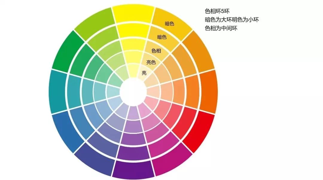 上面再戴发箍或者发带 不止是发带,其实还可以 戴上你美美的耳环,颜色
