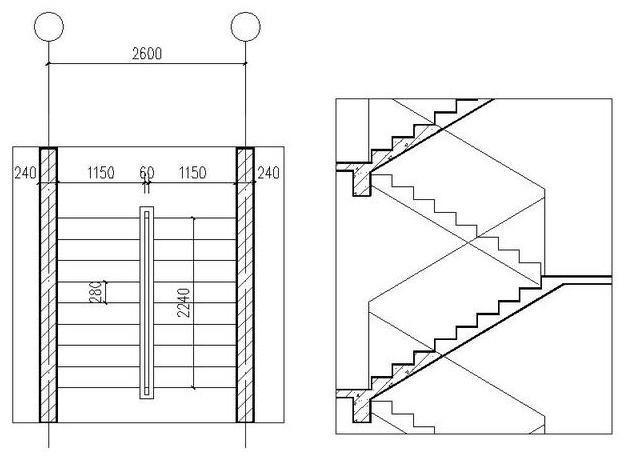 如何设计一部多层住宅的楼梯,设计依据是什么?