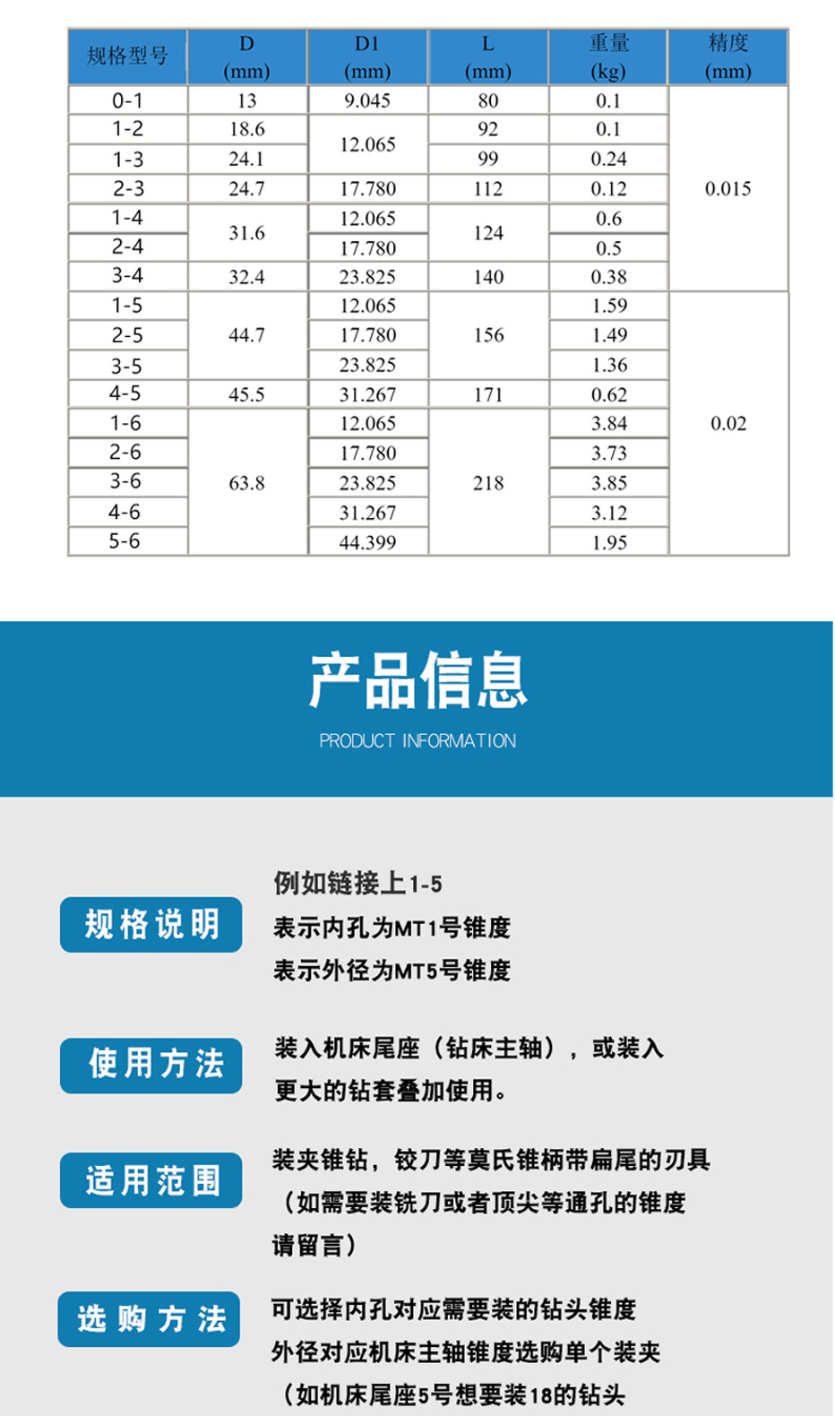莫氏变径套锥柄钻套车床锥度钻转换套扁头摇臂1号2