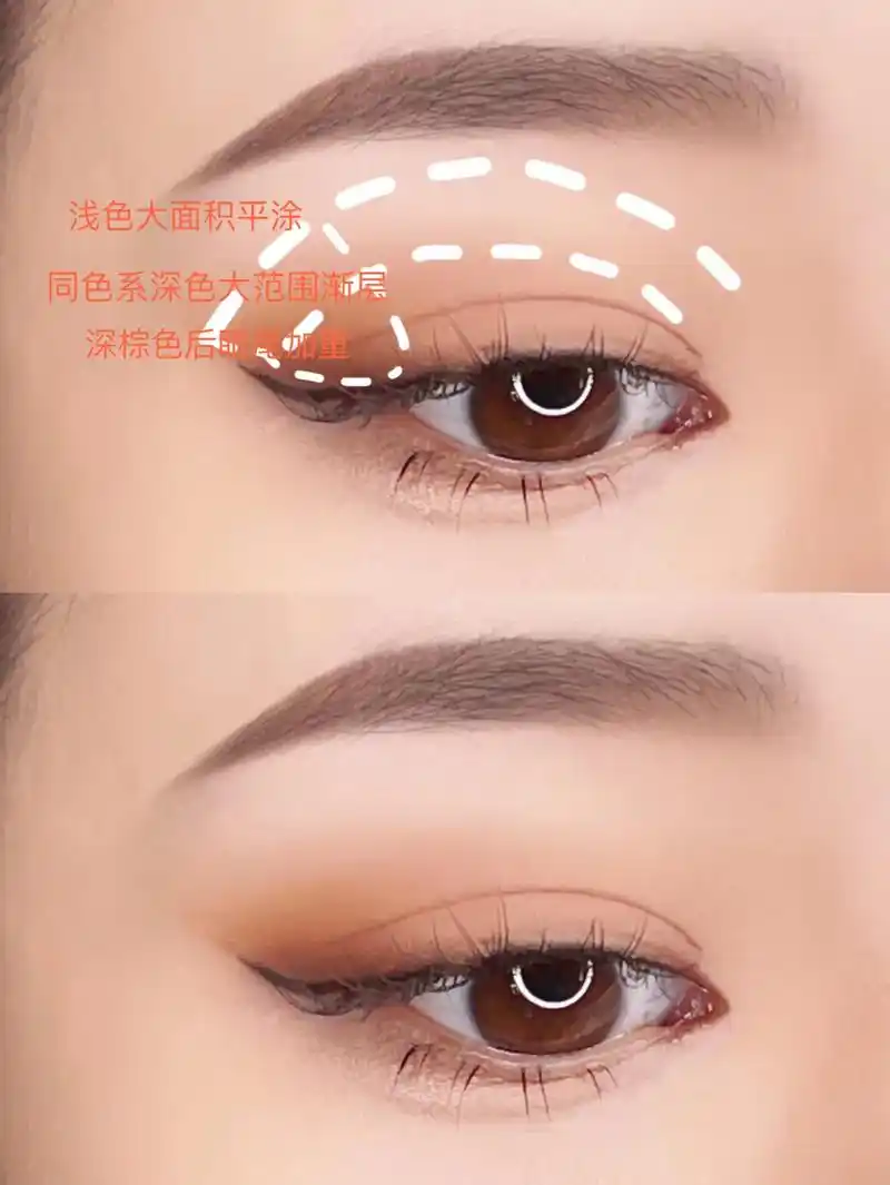 适用所有眼型0099 平行四边形眼妆万能公式 不会过于夸张日 - 抖