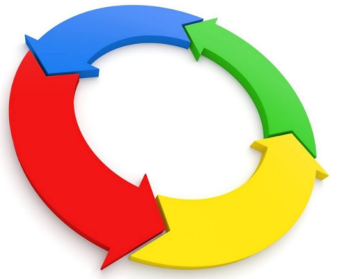 闭环管理是什么意思 高速闭环管理是什么意思-千百科