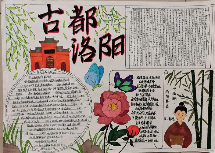 2030年的洛阳手抄报 2023手抄报