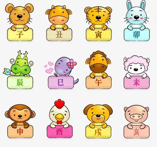 十二生肖