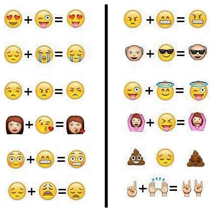 emoji一些表情组合在一起之后,感觉特别有意思