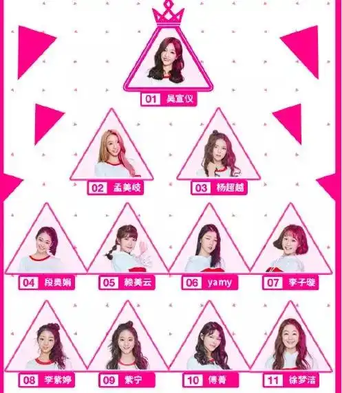 拥抱「现实」,横店自救