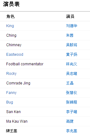 年4月17日 简介:郑恺(ryan),1986年4月17日出生于上海,中国内地男演员
