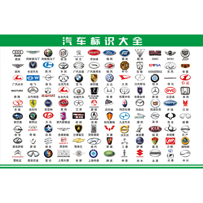 晗畅 汽修厂4s店世界汽车品牌标志大全车标挂图汽车标志大全图片墙