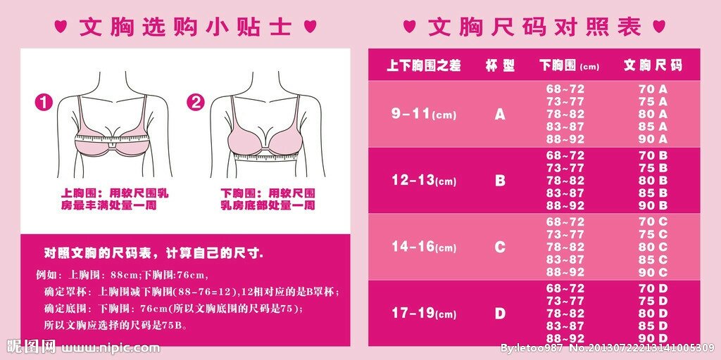 文胸95f要上下胸围多少的人穿