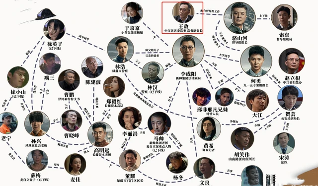 扫黑风暴清晰1280p在线完整观看免费加长版免费观看完整无删减版