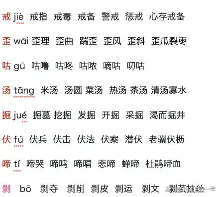 四年级下册第14课母鸡生字组词造句及成语解析