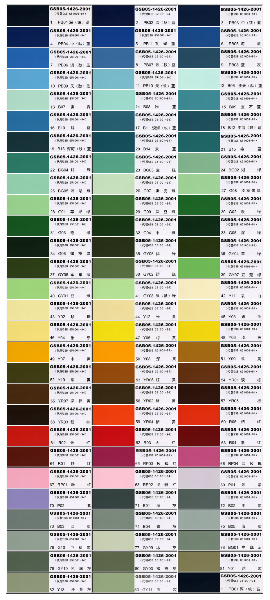 国标色卡gsb05-1426-2001 漆膜颜色标准样卡