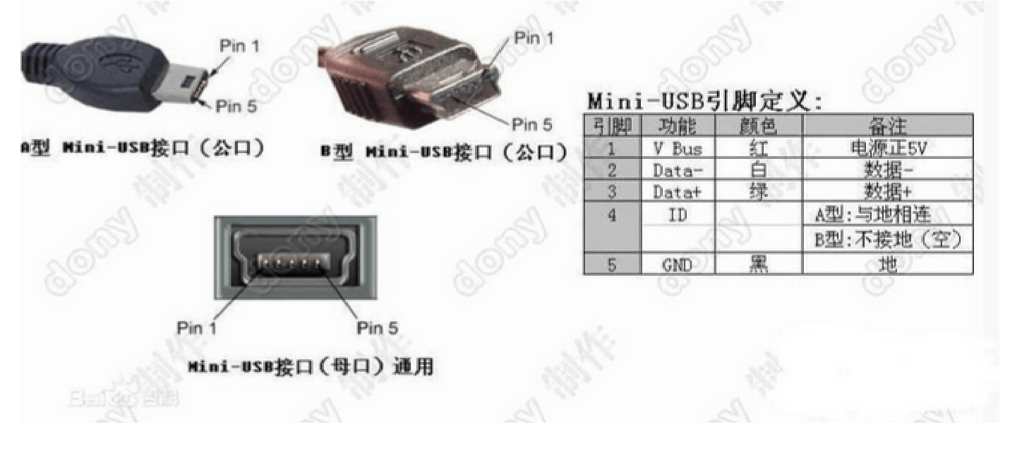 miniusb母座5p,5个脚,哪2个是正负极你的图片是mini-usb b型母口 1脚