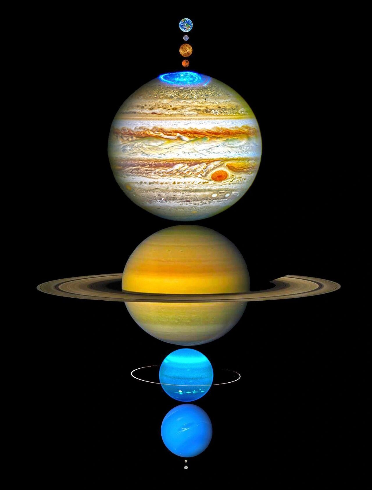 真的是一点也不冤枉它 这个图片是太阳系行星等比例排列,地球和月球的