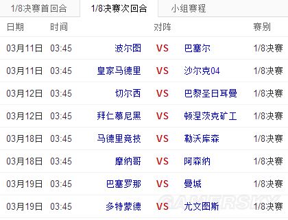 欧冠八分之一赛程表 欧冠战报