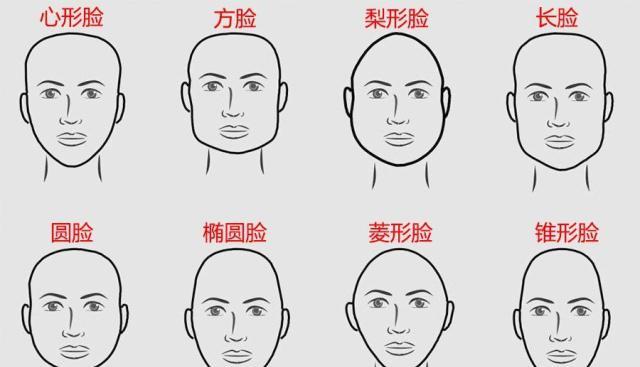 理发师,适合8种不同脸型的男士发型,别只会说"两边剪短"