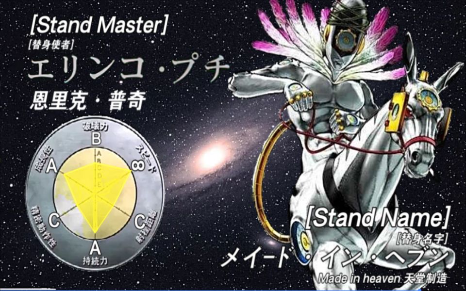 【官见打】jojo自制「天堂制造」替身面板「made in heaven」_哔哩哔