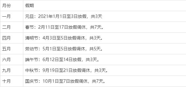 2021年日本放假安排出炉!新年假期17天连休长假!