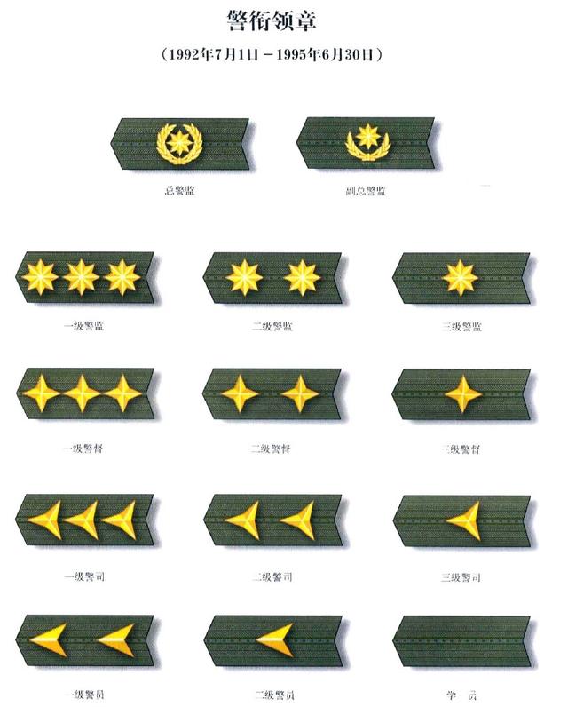 1992年7月,人民警察开始实行警衔制,这次不同于1955年的设计理念