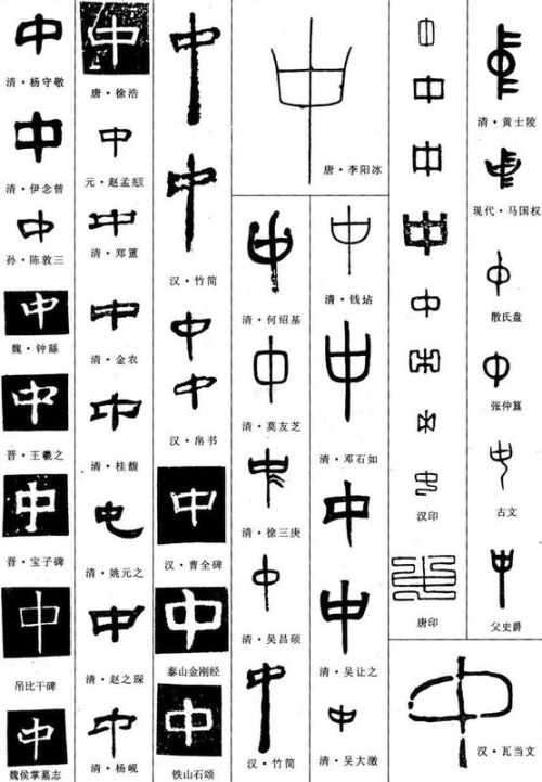 中字有几种写法