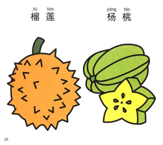 小手握笔幼儿简笔画水果蔬菜