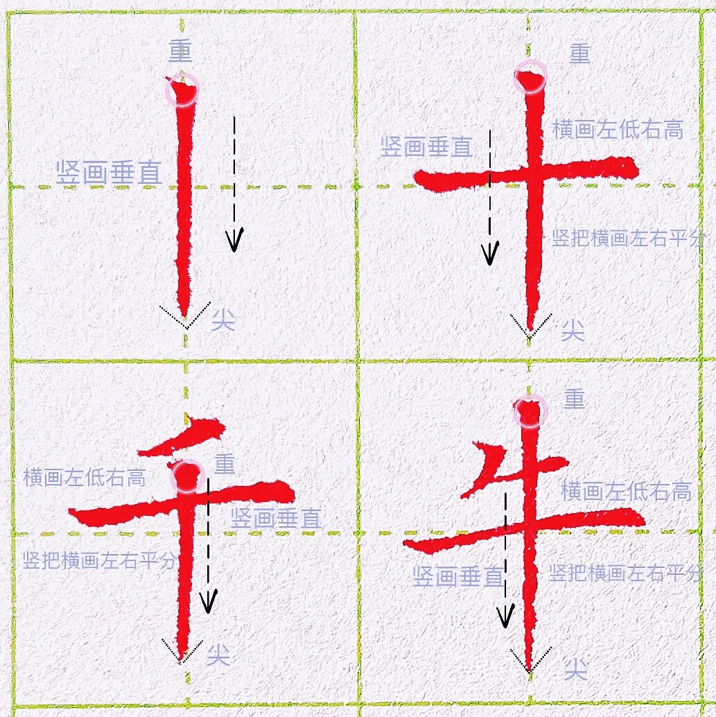 第三课:悬针竖的练习 垂露竖和悬针竖的口诀是:悬针竖,要挺拔有力,竖