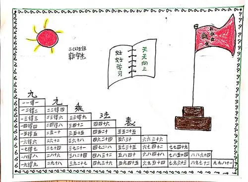 一场数学与美术的邂逅:乘法口诀表秋季设计赛