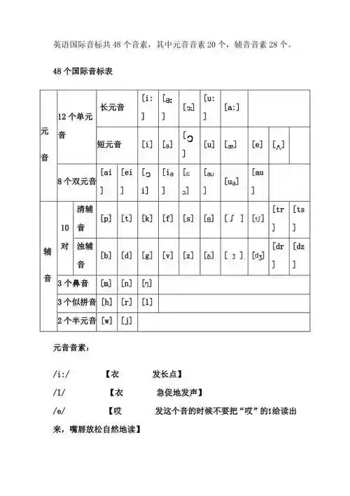 英语48个音标中文谐音读法大全doc
