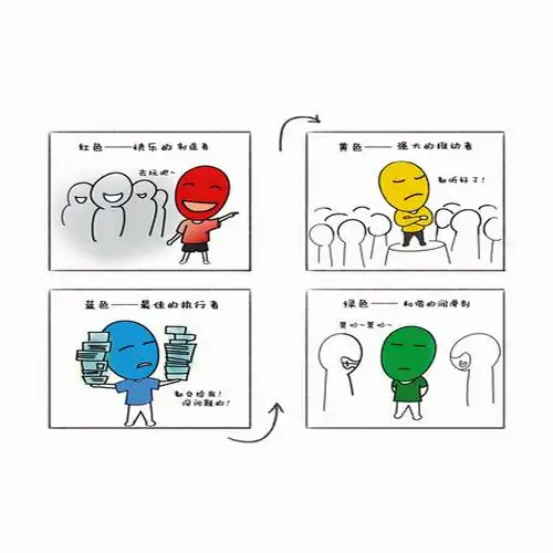 跟乐嘉学性格色彩