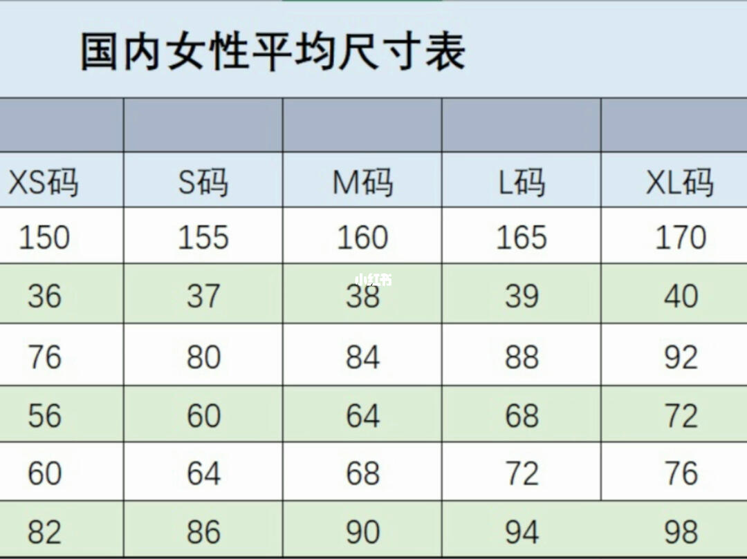 国内女性标准三围尺寸
