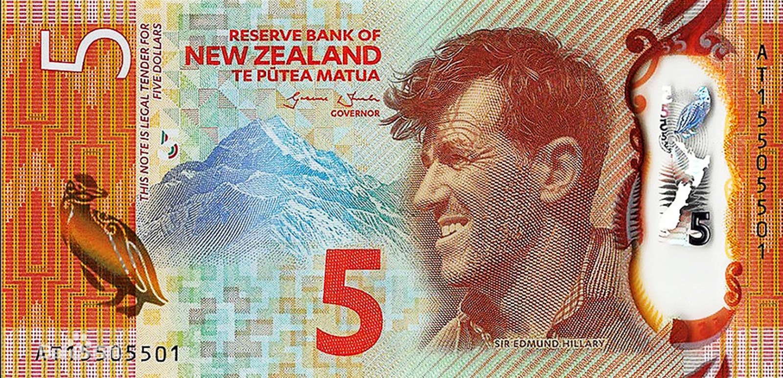 展开全部 这是新西兰货币-新西兰元.