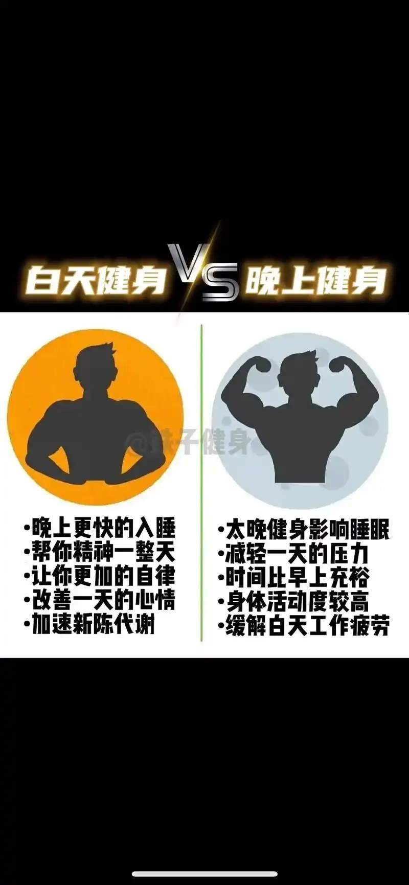 健身干货,建议收藏#健身 #健身干货 #图文伙伴计划 #自律 - 抖音